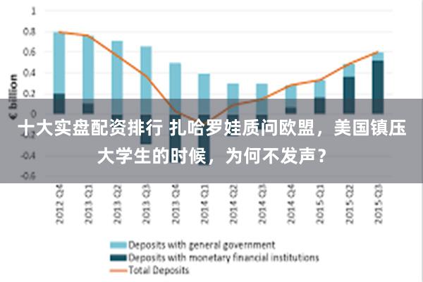 十大实盘配资排行 扎哈罗娃质问欧盟，美国镇压大学生的时候，为何不发声？