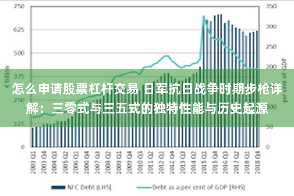 怎么申请股票杠杆交易 日军抗日战争时期步枪详解：三零式与三五式的独特性能与历史起源