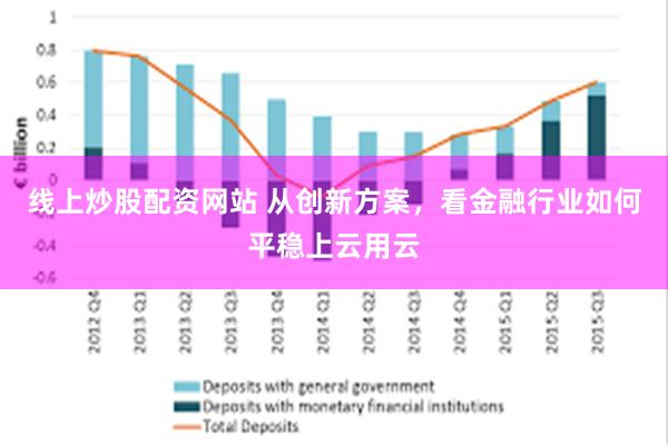 线上炒股配资网站 从创新方案，看金融行业如何平稳上云用云