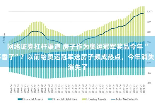 网络证劵杠杆渠道 房子作为奥运冠军奖品今年“不香了”？以前给奥运冠军送房子频成热点，今年消失了