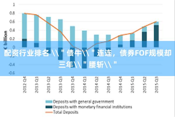 配资行业排名 \＂债牛\＂连连，债券FOF规模却三年\＂腰斩\＂