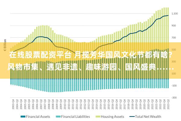 在线股票配资平台 月揽芳华国风文化节都有啥？风物市集、遇见非遗、趣味游园、国风盛典……