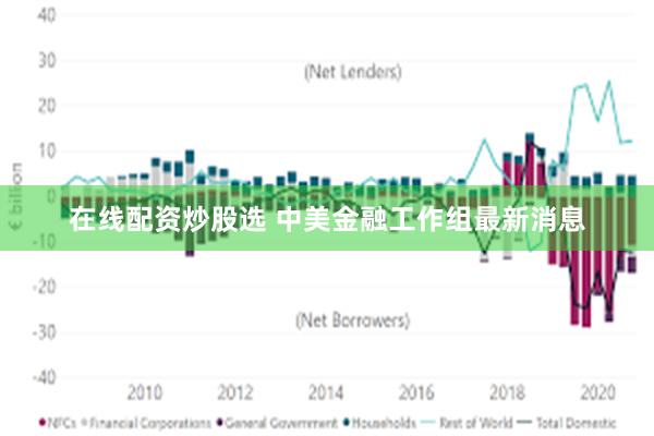 在线配资炒股选 中美金融工作组最新消息