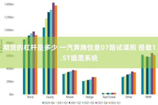 期货的杠杆是多少 一汽奔腾悦意07路试谍照 搭载1.5T插混系统