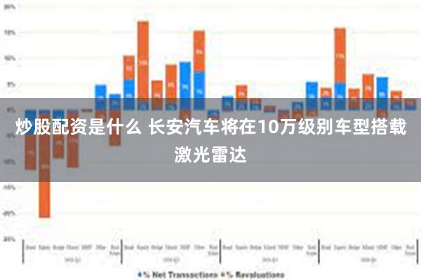 炒股配资是什么 长安汽车将在10万级别车型搭载激光雷达