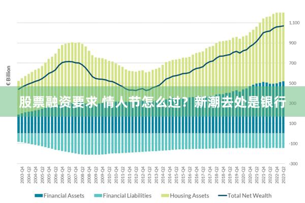 股票融资要求 情人节怎么过？新潮去处是银行