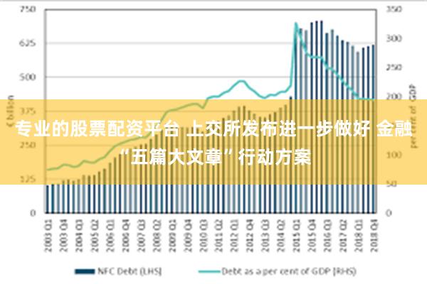 专业的股票配资平台 上交所发布进一步做好 金融“五篇大文章”行动方案